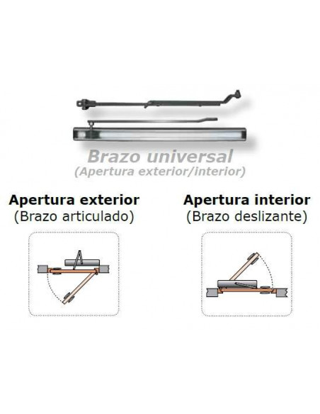 Abrepuertas motorizado con brazo universal Abrepuertas motorizado con brazo universal