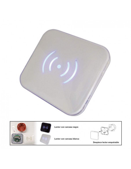 Lector de proximidad para empotrar EM Lector de proximidad para empotrar EM