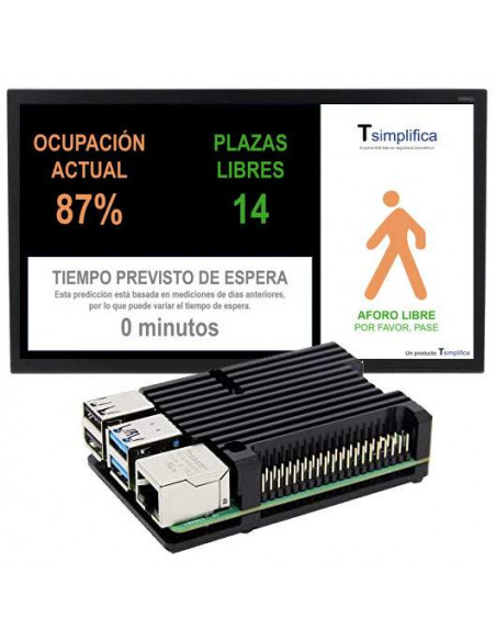 Control de Aforo inteligente Control de Aforo inteligente