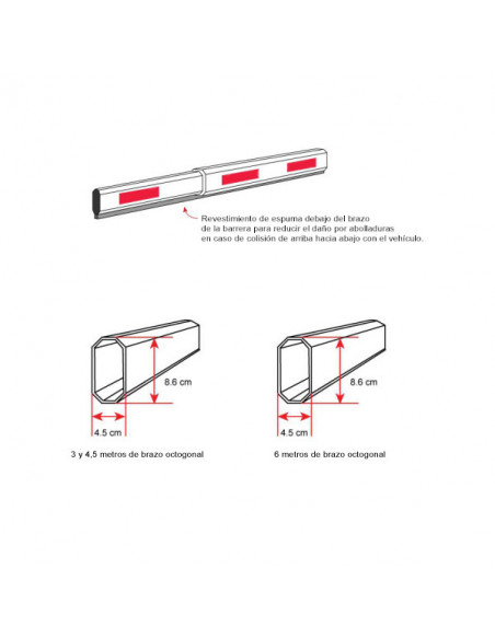 Brazo sin LED para barrera Brazo sin LED para barrera