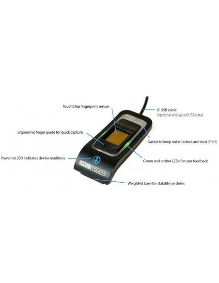 EikonTouch 710 Descripción EikonTouch 710 Descripción