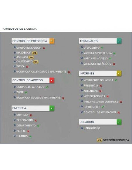 Control presencia enHORA LITE - Atributos Control presencia enHORA LITE - Atributos