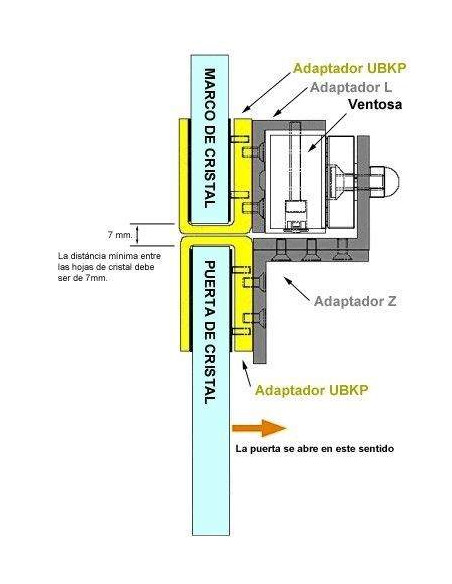 Soporte U para la instalación de cerraduras electromagnéticas en puertas de cristal Soporte U para la instalación de cerraduras electromagnéticas en puertas de cristal