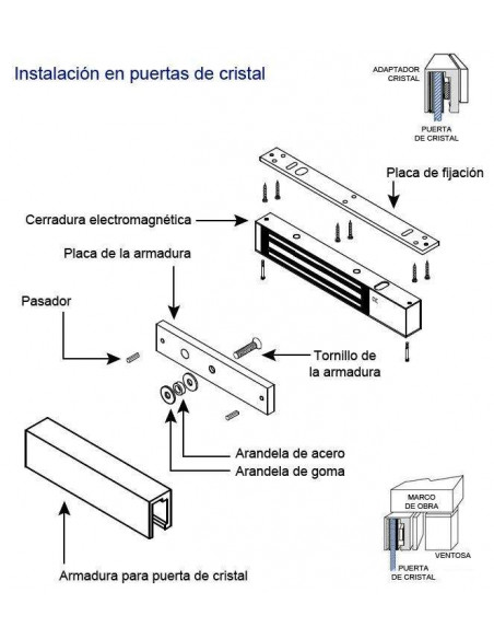 Soporte U para la instalación de cerraduras electromagnéticas en puertas de cristal Soporte U para la instalación de cerraduras electromagnéticas en puertas de cristal