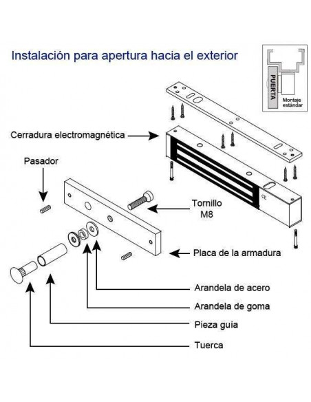 Cerradura electromagnética 300Kg. de superficie Cerradura electromagnética 300Kg. de superficie