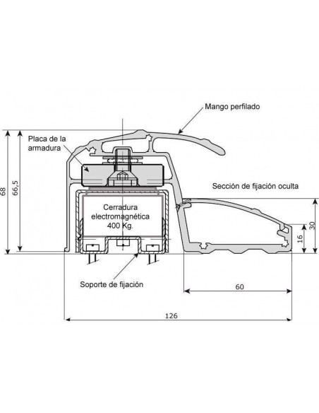Tirador de aluminio de 2500mm con 2 cierres electromagnéticos de 400Kg Tirador de aluminio de 2500mm con 2 cierres electromagnéticos de 400Kg