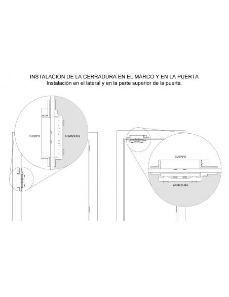 Mini Shearlock con 1200Kg de retención Mini Shearlock con 1200Kg de retención